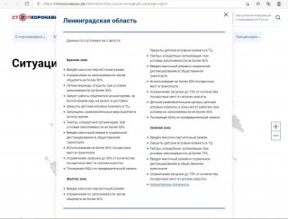 Ознакомиться с COVID- ограничениями в разных регионах России поможет интерактивная карта