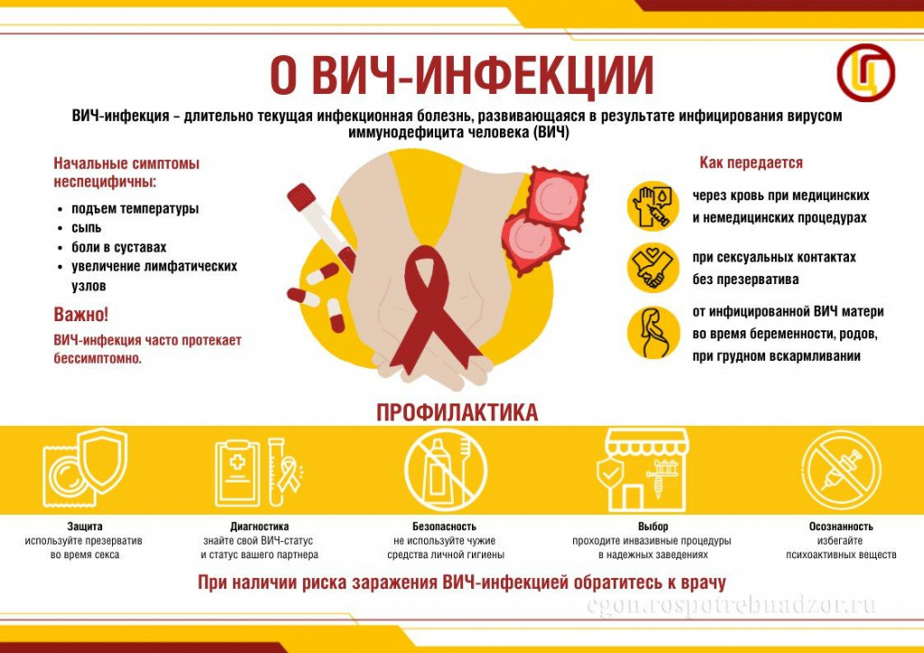 о профилактике ВИЧ-инфекции.jpg