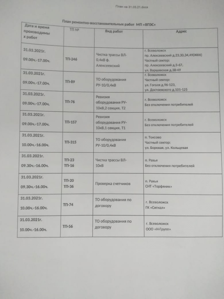 План ремонтно-восстановительных работ МП 